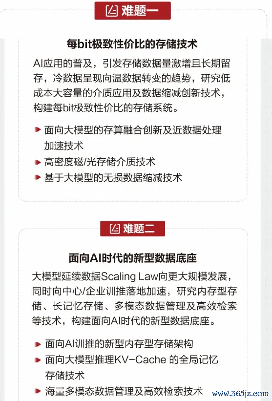 股票杠杆平台 华为官宣：悬赏300万元！启动2024奥林帕斯奖悬红难题征集