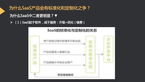 saas产品的权衡取舍 标准化与定制化的博弈